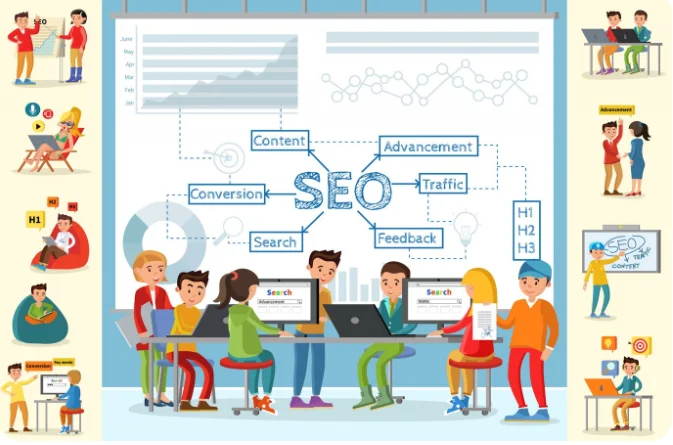 Semantic SEO Services